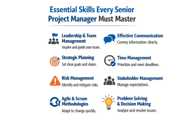 Essential Skills Every Senior Project Manager Must Master - Project ...